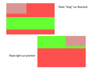 83
Texte	"long"	sur	#second
float:right sur	premier
 