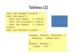Tableau	(2)
96
<div id="header"></div>
<div id="main">
<div id="lmenu" > </div>
<div id="content"> </div>
<div id="rmenu" > </div>
</div>
<div id="footer"></div>
#lmenu, #rmenu, #content {
display : table-cell
}
#lmenu, #rmenu {
width : 20%
}
 