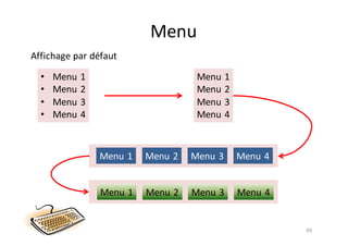 Menu
99
• Menu	1
• Menu	2
• Menu	3
• Menu	4
Menu	1
Menu	2
Menu	3
Menu	4
Menu	1 Menu	2 Menu	3 Menu	4
Menu	1 Menu	2 Menu	3 Menu	4
Affichage	par	défaut
 