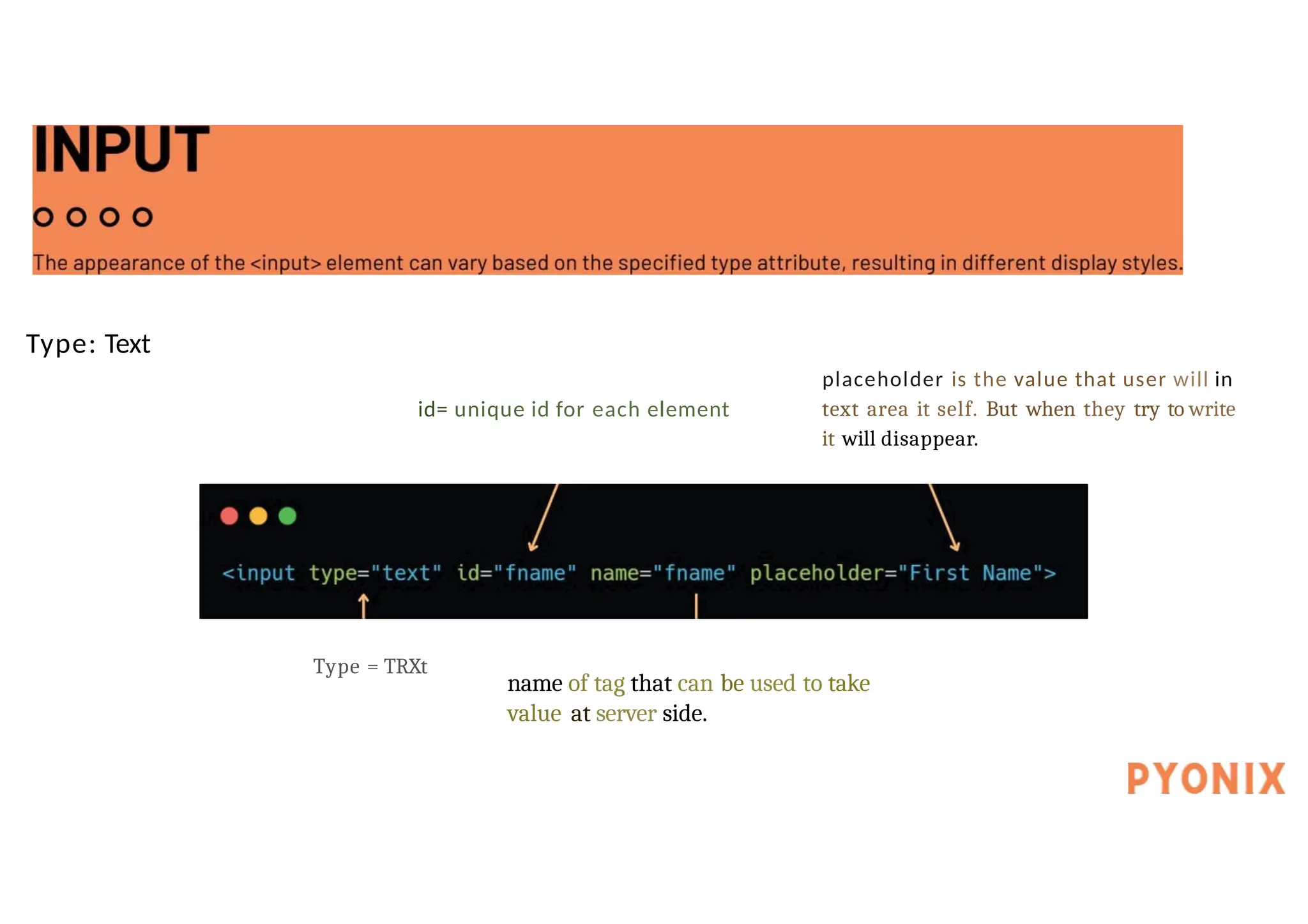 Type: Text
id= unique id for each element
Type = TRXt
placeholder is the value that user will in
text area it self. But when they try to write
it will disappear.
name of tag that can be used to take
value at server side.
 