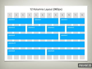 Html 3 ht14