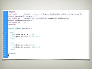 Html 3 ht14