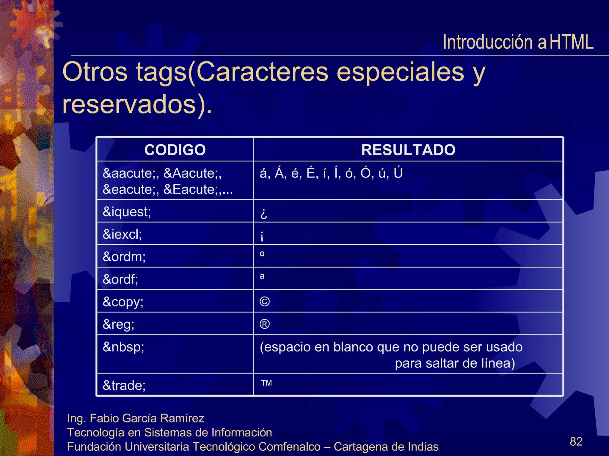 Otros tags(Caracteres especiales y reservados). Introducción a HTML  ™  &trade; (espacio en blanco que no puede ser usado  para saltar de línea) &nbsp; ® &reg; © &copy; ª &ordf; º &ordm; ¡ &iexcl; ¿ &iquest; á, Á, é, É, í, Í, ó, Ó, ú ,  Ú &aacute;, &Aacute;, &eacute;,   &Eacute;,... RESULTADO CODIGO 