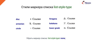 hiragana
katakana
lower-greek
Стили маркера списка list-style-type
Убрать маркер списка: list-style-type: none;
disc
armenian
circle
 