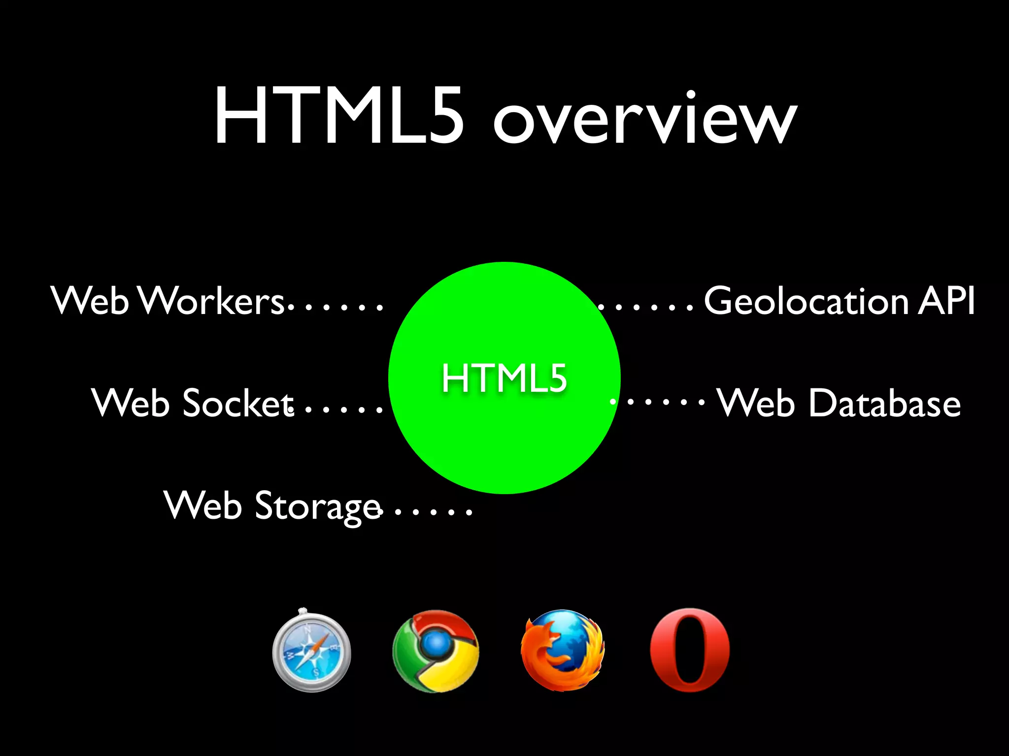 HTML5 overview

Web Workers                Geolocation API
                   HTML5
 Web Socket                Web Database

     Web Storage
 