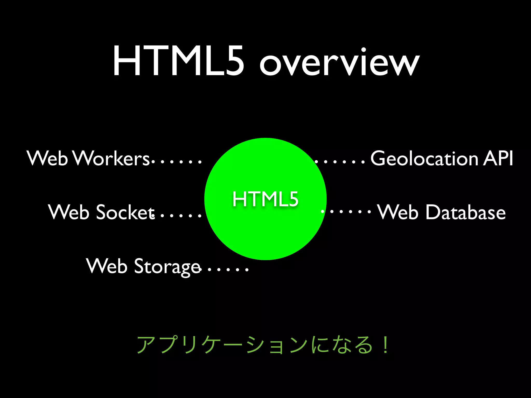 HTML5 overview

Web Workers                Geolocation API
                   HTML5
 Web Socket                Web Database

     Web Storage
 