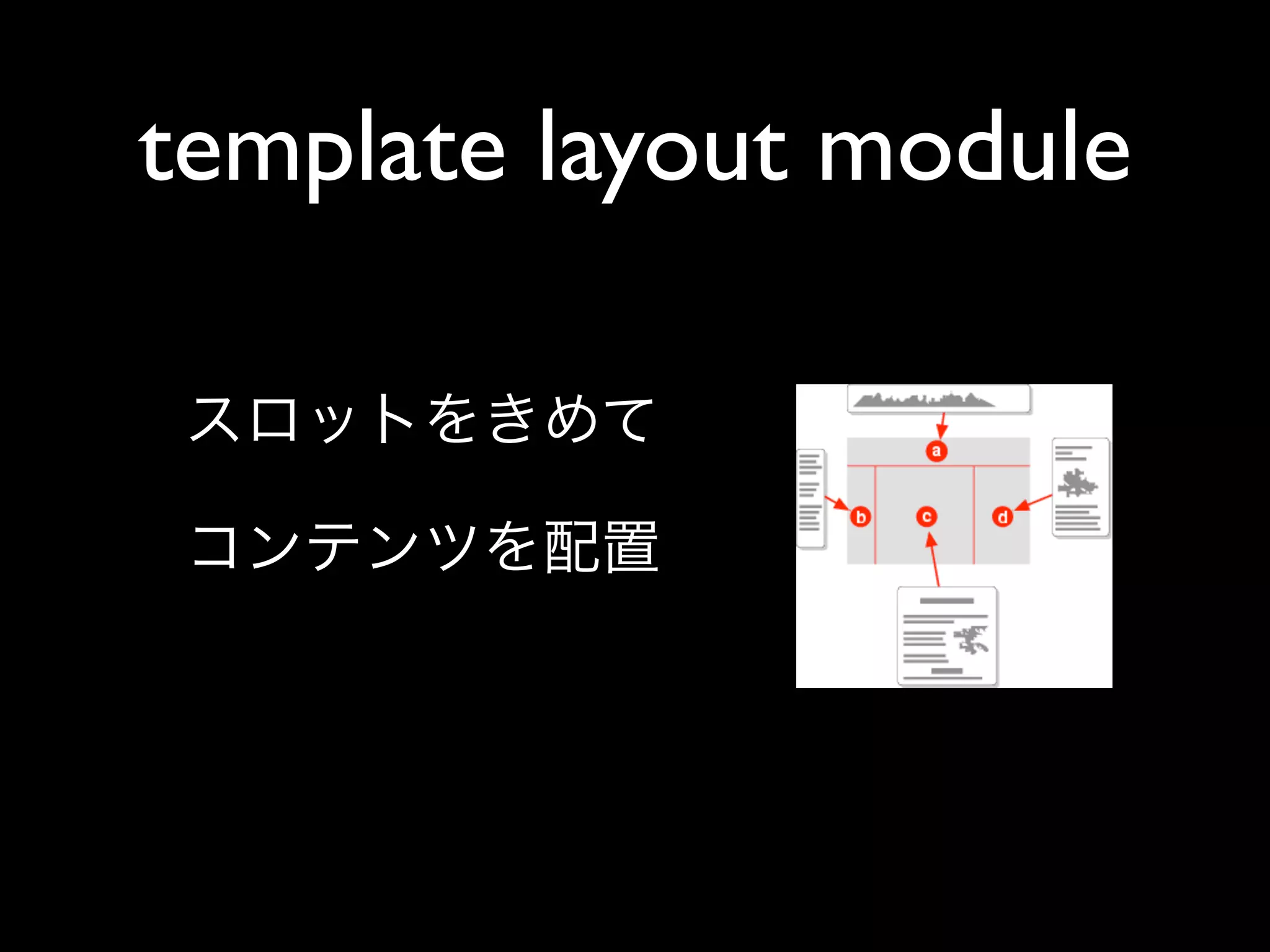 template layout module
 