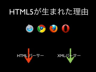 HTML5




 HTML   XML
 