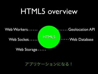 HTML5 overview

Web Workers                Geolocation API
                   HTML5
 Web Socket                Web Database

     Web Storage
 