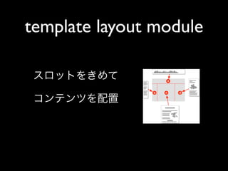 template layout module
 