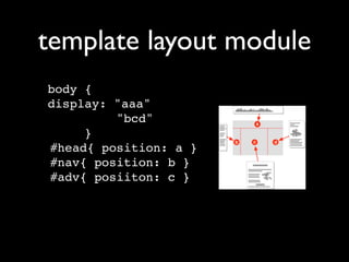 template layout module
body {
display: "aaa"
         "bcd"
     }
#head{ position: a }
#nav{ position: b }
#adv{ posiiton: c }
#body { position: d }
 