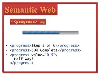 Semantic Web tag