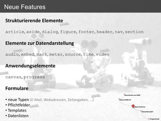 Neue Features

Strukturierende Elemente

article, aside, dialog, figure, footer, header, nav, section

Elemente zur Datendarstellung

audio, embed, mark, meter, source, time, video

Anwendungselemente

canvas, progress

Formulare

• neue Typen (E-Mail, Webadressen, Zeitangaben, …)
• Pflichtfelder
• Templates
• Datenlisten
 