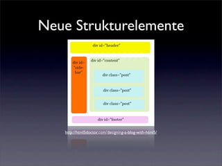Neue Strukturelemente




   http://html5doctor.com/designing-a-blog-with-html5/
 