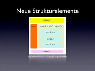 Neue Strukturelemente




   http://html5doctor.com/designing-a-blog-with-html5/
 