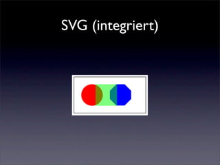 SVG (integriert)
 