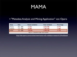 MAMA

• "Metadata Analysis and Mining Application" von Opera




      http://dev.opera.com/articles/view/mama-w3c-validator-research-2/#validated
 