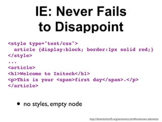 IE: Never Fails
         to Disappoint
<style type="text/css">
  article {display:block; border:1px solid red;}
</style>
...
<article>
<h1>Welcome to Initech</h1>
<p>This is your <span>first day</span>.</p>
</article>



  • no styles, empty node
                            http://diveintohtml5.org/semantics.html#unknown-elements
 