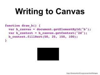 Writing to Canvas
function draw_b() {
  var b_canvas = document.getElementById("b");
  var b_context = b_canvas.getContext("2d");
  b_context.fillRect(50, 25, 150, 100);
}




                                http://diveintohtml5.org/canvas.html#shapes
 