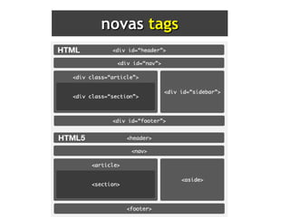 novas  tags 