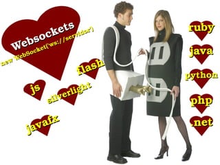 Websockets new WebSocket('ws://servidor') flash js silverlight javafx python java php .net ruby 