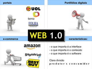 portais e-commerce características: Portifólios digitais - o que importa é a interface - o que importa é o conteúdo - o que importa é o software Clara divisão produtor x consumidor WEB  1.0 