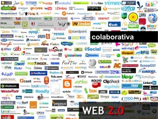 interativa   colaborativa  