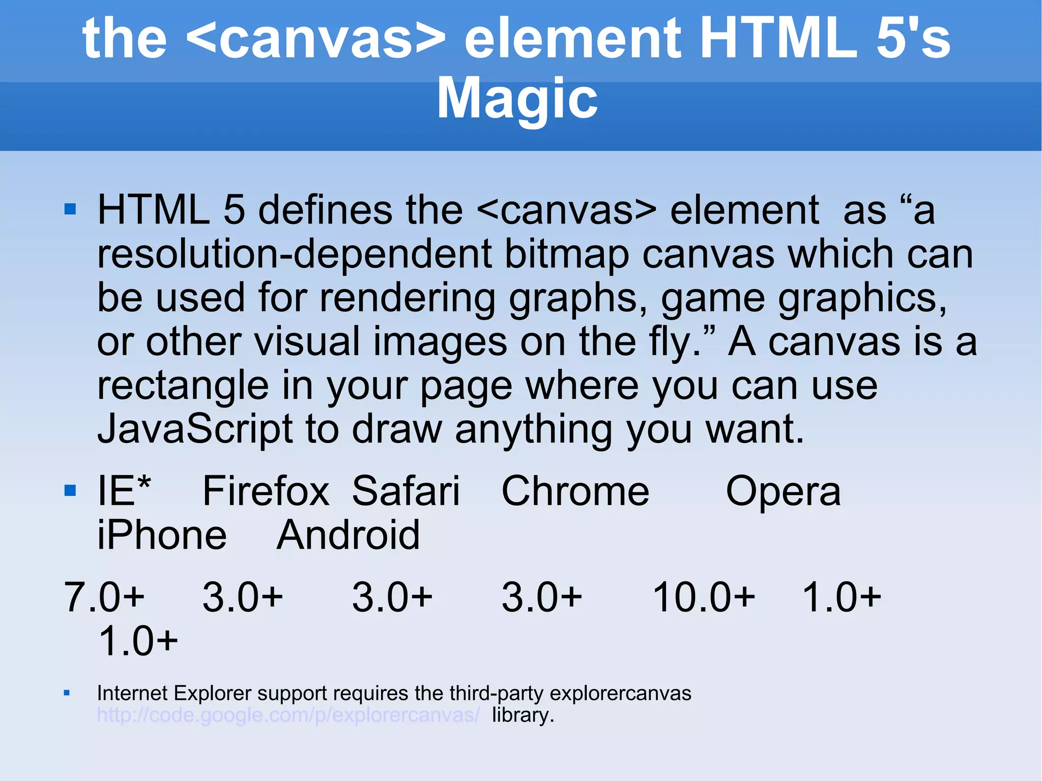 the <canvas> element HTML 5's Magic HTML 5 defines the <canvas> element  as “a resolution-dependent bitmap canvas which can be used for rendering graphs, game graphics, or other visual images on the fly.” A canvas is a rectangle in your page where you can use JavaScript to draw anything you want. IE* Firefox Safari Chrome Opera iPhone Android 7.0+ 3.0+ 3.0+ 3.0+ 10.0+ 1.0+ 1.0+ Internet Explorer support requires the third-party explorercanvas  http://code.google.com/p/explorercanvas/   library. 
