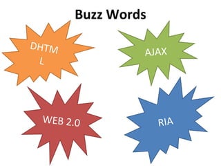 Buzz Words DHTML AJAX WEB 2.0 RIA 