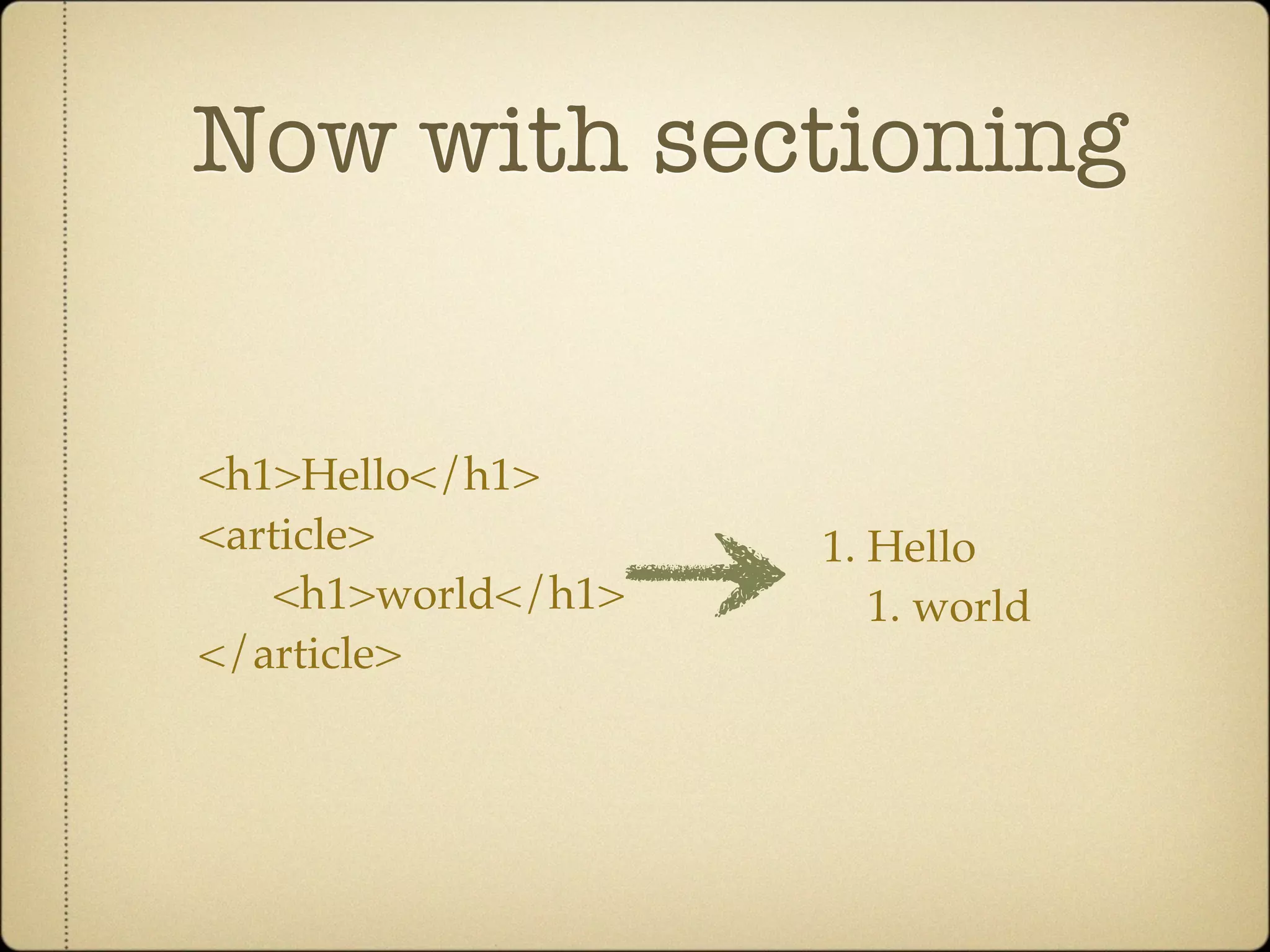 Now with sectioning


<h1>Hello</h1>
<article>            1. Hello
    <h1>world</h1>      1. world
</article>
 