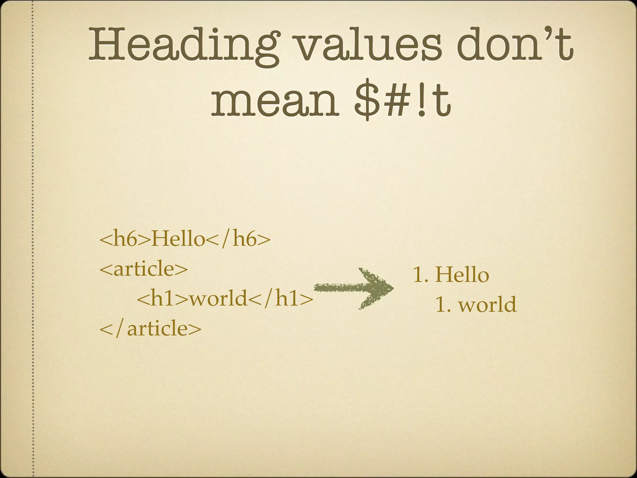 Heading values don’t
    mean $#!t

<h6>Hello</h6>
<article>            1. Hello
    <h1>world</h1>      1. world
</article>
 