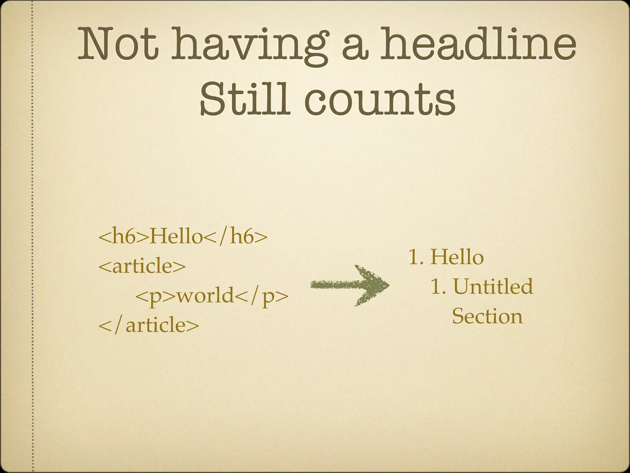 Not having a headline
     Still counts

<h6>Hello</h6>
<article>          1. Hello
    <p>world</p>      1. Untitled
</article>               Section
 