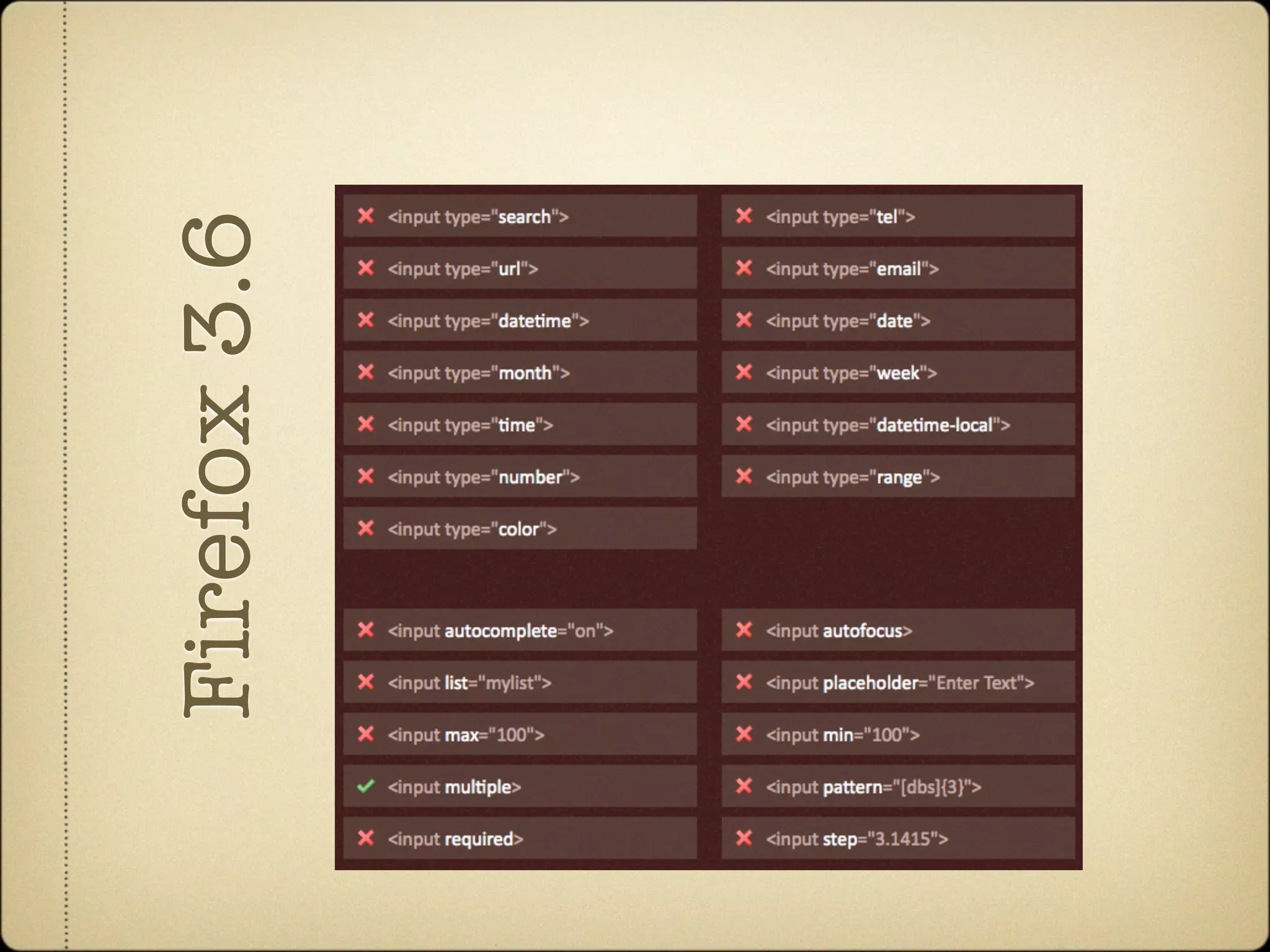 Firefox 3.6
 