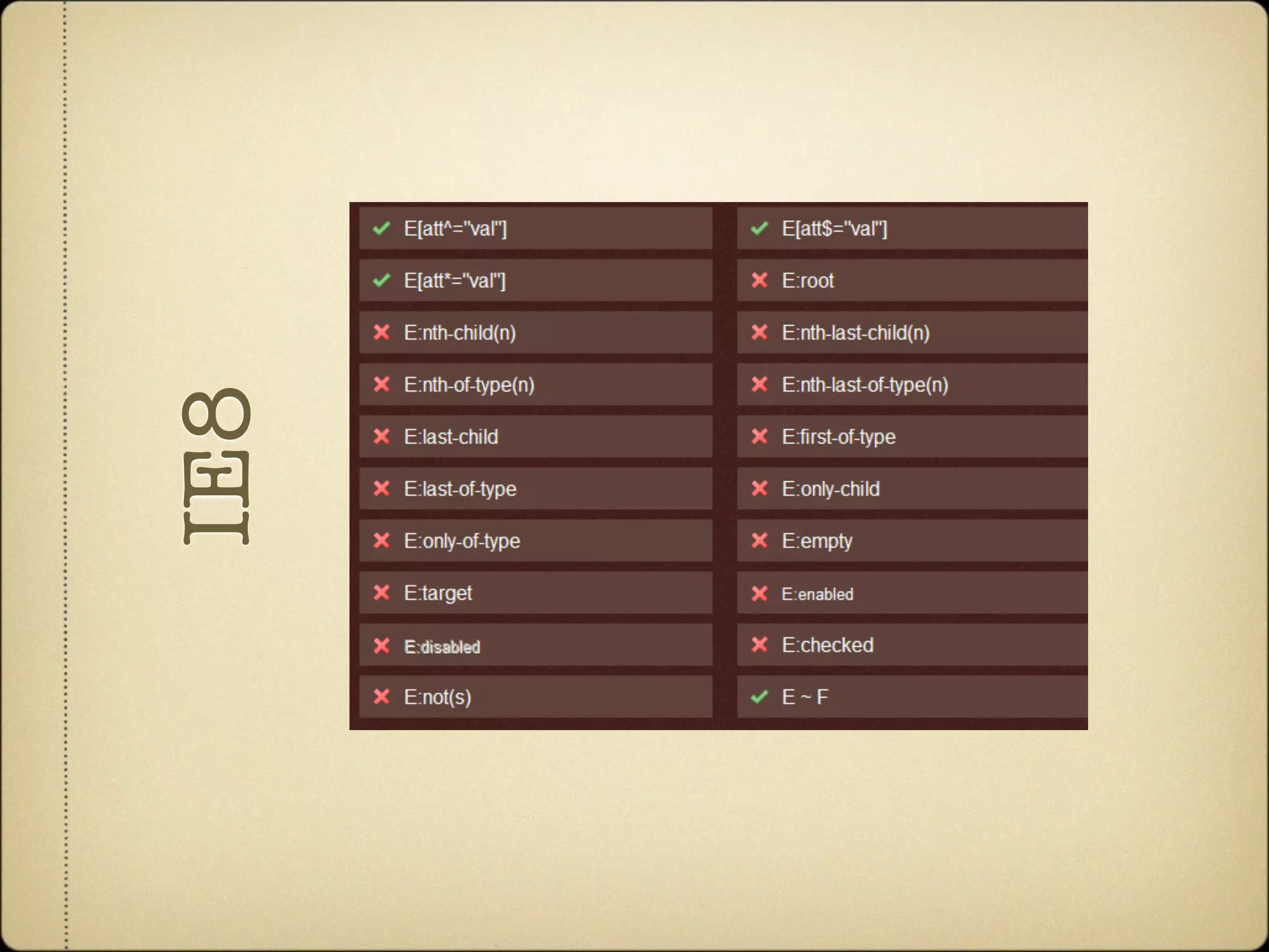 IE8
 