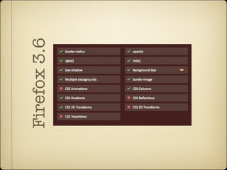 Firefox 3.6
 
