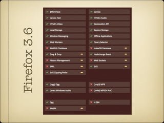 Firefox 3.6
 