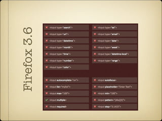 Firefox 3.6
 