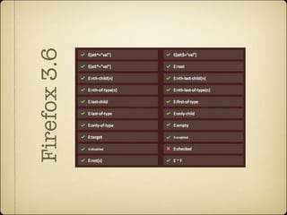 Firefox 3.6
 