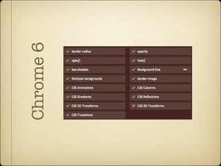 Chrome 6
 