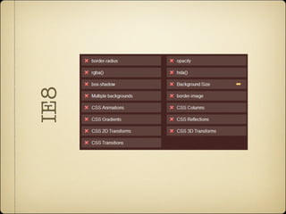 IE8
 