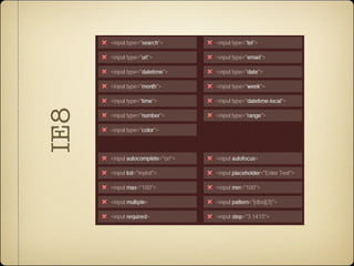 IE8
 