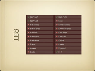 IE8
 