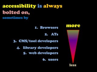‘text alternatives’whoaretheheroes?