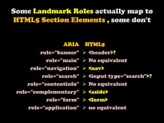HTML5accessibility.com