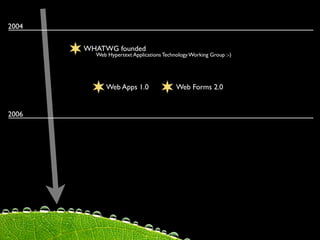 2004

       WHATWG founded
         Web Hypertext Applications Technology Working Group :-)




             Web Apps 1.0                Web Forms 2.0


2006
 