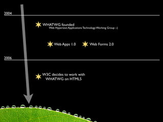 2004

       WHATWG founded
          Web Hypertext Applications Technology Working Group :-)




              Web Apps 1.0                Web Forms 2.0


2006



       W3C decides to work with
        WHATWG on HTML5
 