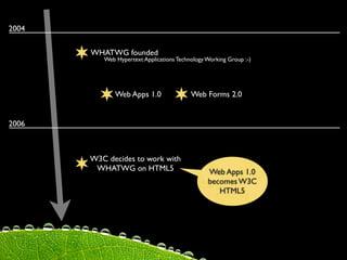 2004

       WHATWG founded
          Web Hypertext Applications Technology Working Group :-)




              Web Apps 1.0                Web Forms 2.0


2006



       W3C decides to work with
        WHATWG on HTML5                         Web Apps 1.0
                                                becomes W3C
                                                   HTML5
 
