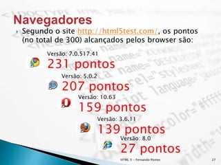  Segundo o site http://html5test.com/, os pontos
(no total de 300) alcançados pelos browser são:
HTML 5 - Fernando Pontes 27
Versão: 7.0.517.41
231 pontos
Versão: 10.63
159 pontos
Versão: 3.6.11
139 pontos
Versão: 8.0
27 pontos
Versão: 5.0.2
207 pontos
 