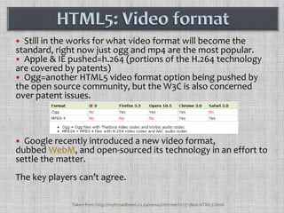 HTML5: Video formatStill in the works for what video format will become the standard, right now just ogg and mp4 are the most popular.Apple & IE pushed=h.264 (portions of the H.264 technology are covered by patents)Ogg=another HTML5 video format option being pushed by the open source community, but the W3C is also concerned over patent issues.Google recently introduced a new video format, dubbed WebM, and open-sourced its technology in an effort to settle the matter.The key players can’t agree.Taken from http://mybroadband.co.za/news/internet/12127-Best-HTML5.html
