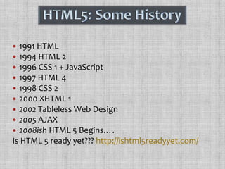 1991 HTML1994 HTML 21996 CSS 1 + JavaScript1997 HTML 41998 CSS 22000 XHTML 12002 Tableless Web Design2005 AJAX2008ish HTML 5Begins….Is HTML 5 ready yet??? http://ishtml5readyyet.com/HTML5: Some History
